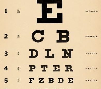 Snellen eye chart with rows of progressively smaller letters, a play on seeing 20/20 in 2020